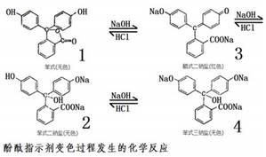 澱粉指示劑原理