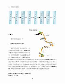 網路教學簡單點心製作