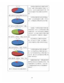 銀耳露有何功效