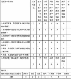 攝護腺吃什麼