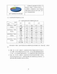 蘋果加熱的功效