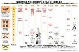 山竹為什麼禁止進口